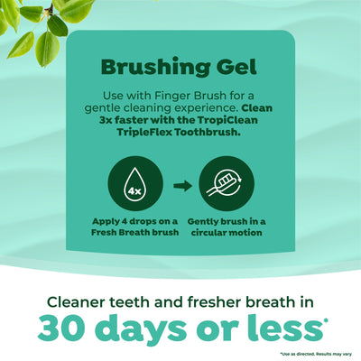 TropiClean Fresh Breath Plaque & Tartar Control Kit for Dogs