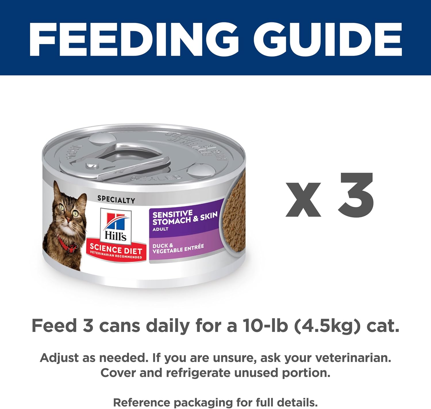Hill's Science Diet Feline Sensitive Stomach & Skin Duck Canned Cat Food - Cat Food - Hill's Science Diet - PetMax Canada