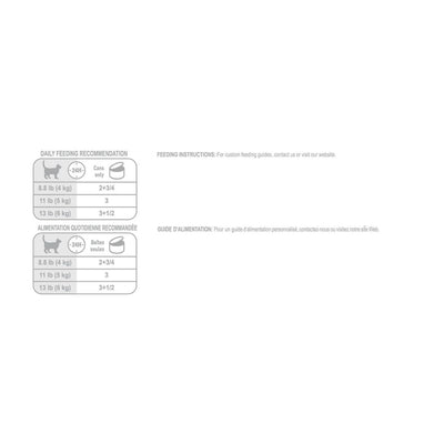 Royal Canin Canned Cat Food Digest Sensitive Loaf In Sauce  Canned Cat Food  | PetMax Canada