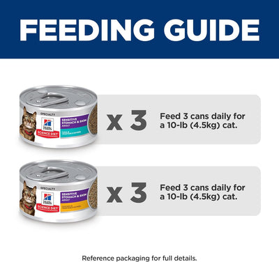 Hills Science Diet cat food variety pack on a white background