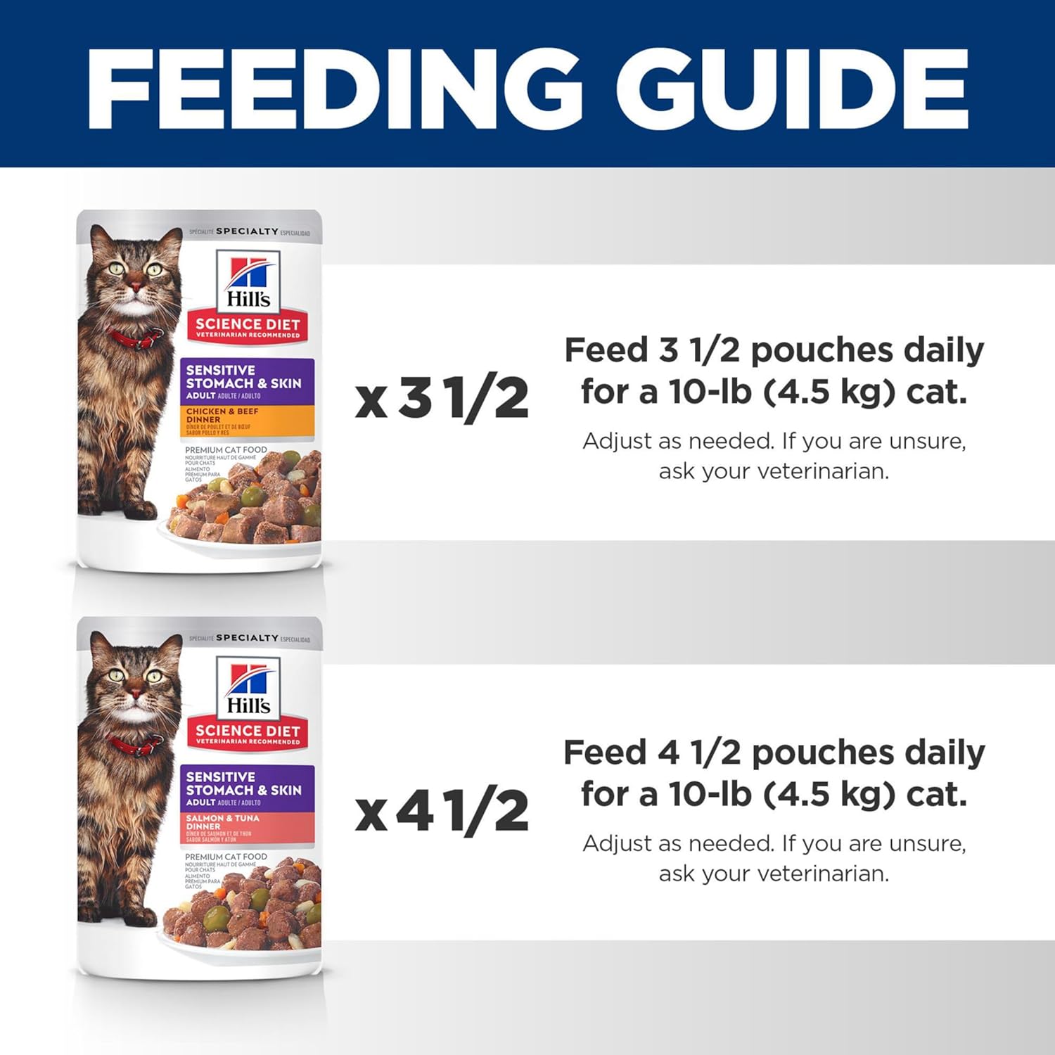 Hill's Science Diet Feline Sensitive Stomach & Skin Variety Pack Pouches Cat Food