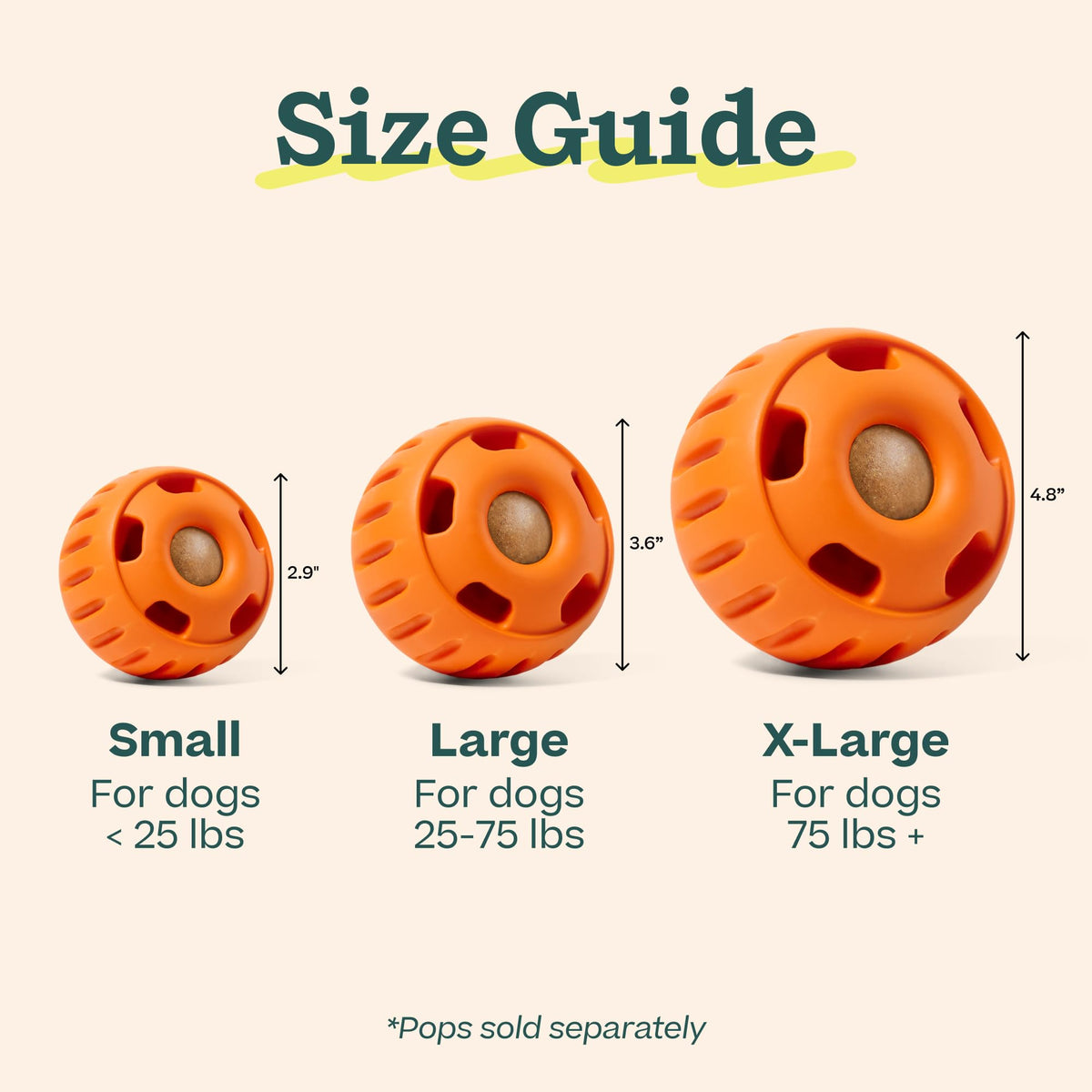 Woof Pupsicle Treat Dispenser Dog Toy - Pumpkin - Size guide showing Small, Large and X-Large - Woof - PetMax Canada