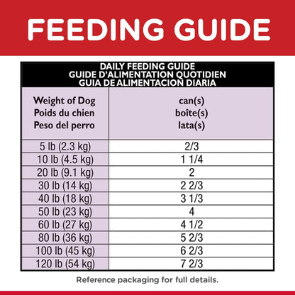 Science Diet Canine Can Healthy Cuisine Beef 7+
