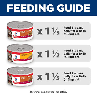 Hill's Science Diet Feline Minced Entrée Variety Pack Canned Cat Food