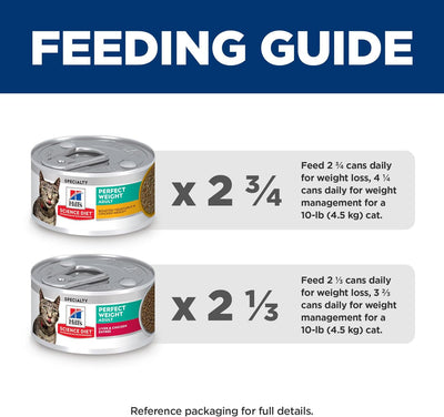 Hill's Science Diet Feline Perfect Weight Variety Pack Canned Cat Food