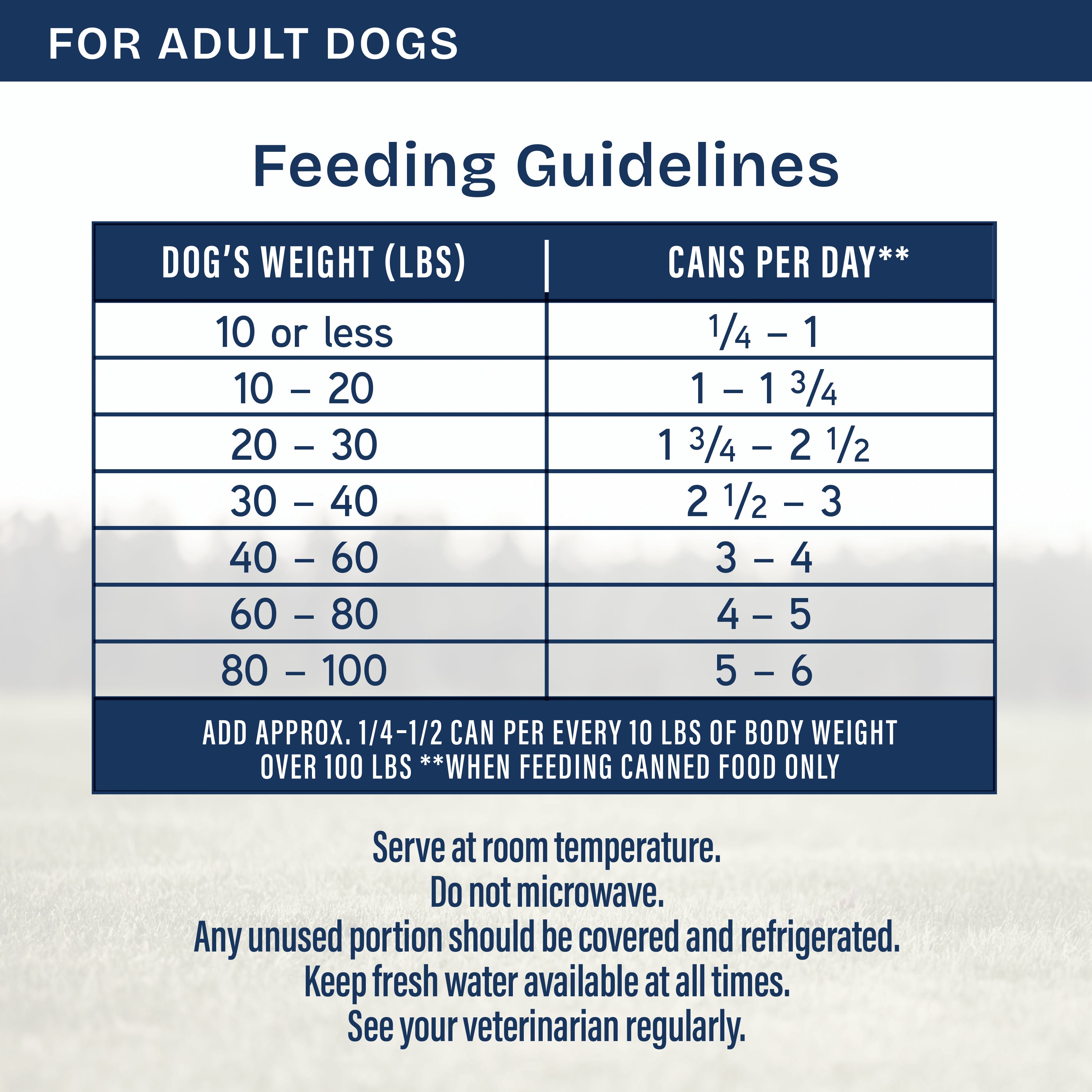 Natural Balance Health Protection Chicken, Pumpkin & Brown Rice Stew Wet Dog Food - 354g - feeding guidelines table (3000x3000) - Natural Balance - PetMax Canada