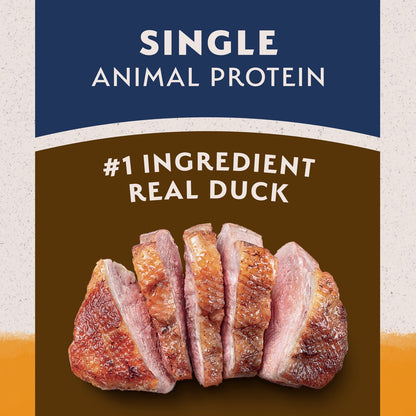 Natural Balance Limited Ingredient Diet Grain Free Duck and Potato Dog Food