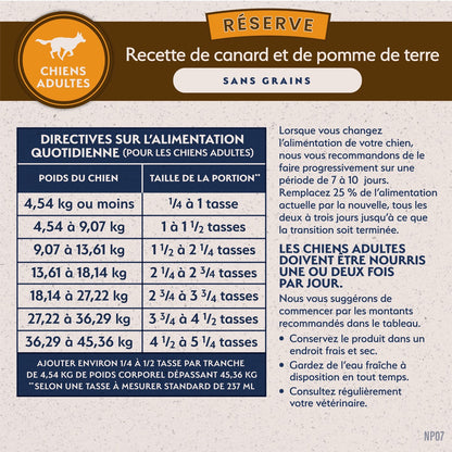 Natural Balance Limited Ingredient Diet Grain Free Duck and Potato Dog Food