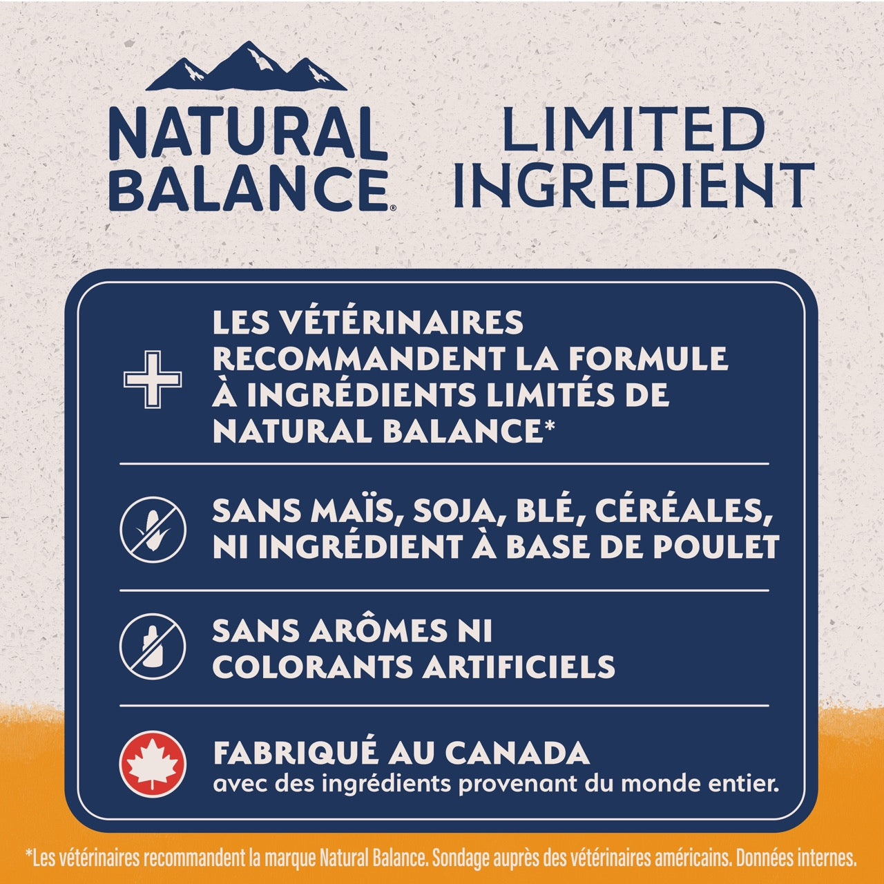 Natural Balance Limited Ingredient Diet Grain Free Duck and Potato Dog Food
