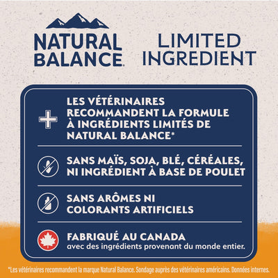 Natural Balance Limited Ingredient Diet Grain Free Duck and Potato Dog Food