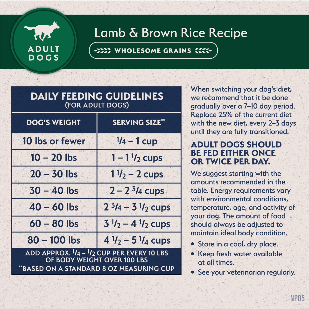 Natural Balance Limited Ingredient Diet Lamb Meal & Rice Dog Food