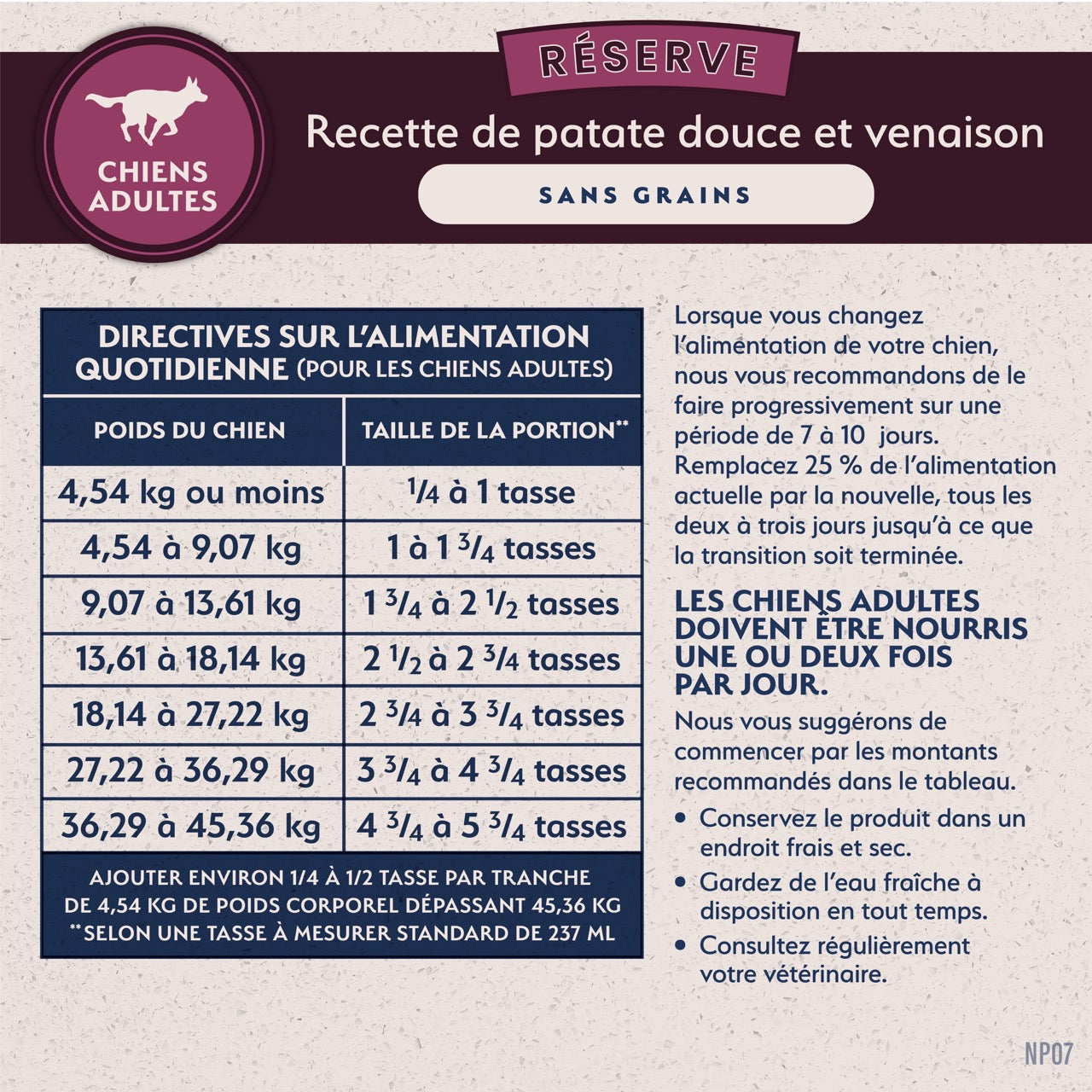 Natural Balance Limited Ingredient Diet Sweet Potato & Venison Dog Food