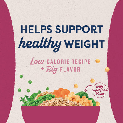 Natural Balance Targeted Nutrition Fat Dogs Low Calorie Dog Food