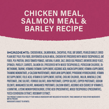 Natural Balance Targeted Nutrition Fat Dogs Low Calorie Dog Food