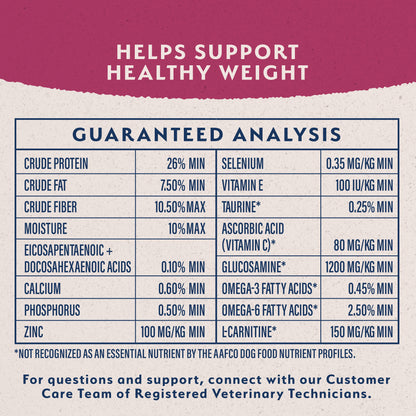 Natural Balance Targeted Nutrition Fat Dogs Low Calorie Dog Food