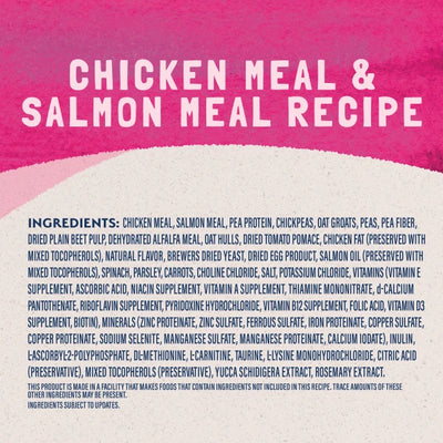 Natural Balance Fat Cats Low Calorie Dry Cat Food - Ingredients