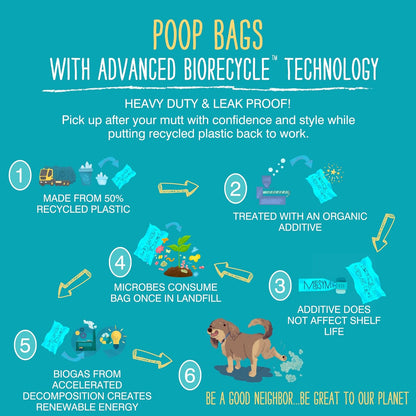 Messy Mutts Advanced Biorecycle Bulk Roll Poop Bags
