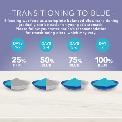 Blue True Solutions Canned Dog Food Mobility Care - Image 6 - Blue Buffalo - PetMax Canada