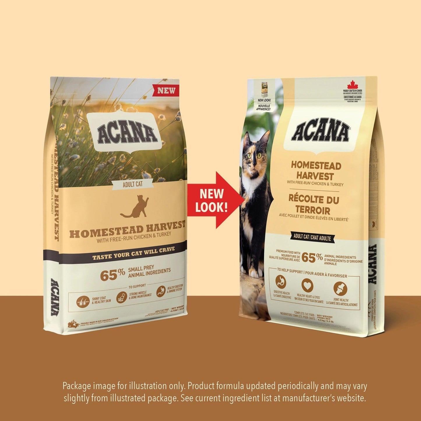 Acana Premium Cat Food Homestead Harvest Recipe  Cat Food  | PetMax Canada