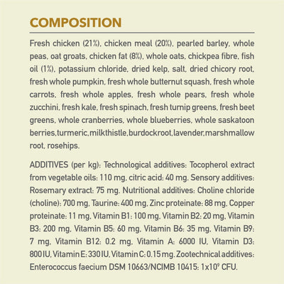 Acana Classics Prairie Poultry Recipe - 2 Kg - Dog Food - Acana - PetMax Canada