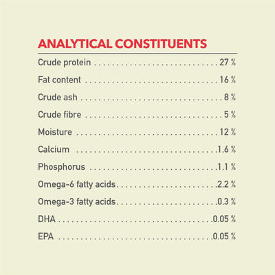 Acana Classics Classic Red Meat Recipe - 2 Kg - Dog Food - Acana - PetMax Canada