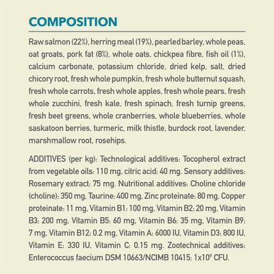 Acana Classics Wild Coast Recipe - 2 Kg - Dog Food - Acana - PetMax Canada