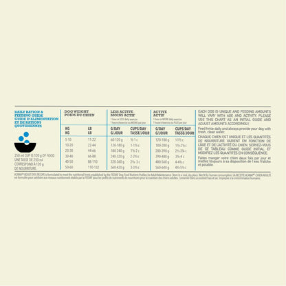 Acana Adult Dry Dog Food Recipe - 2 Kg - Dog Food - Acana - PetMax Canada