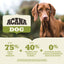 Acana Light & Fit Dry Dog Food Recipe  Dog Food  | PetMax Canada
