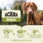 Acana Adult Dry Dog Food Recipe - 2 Kg - Dog Food - Acana - PetMax Canada