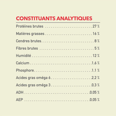 Acana Classics Classic Red Meat Recipe - 2 Kg - Dog Food - Acana - PetMax Canada
