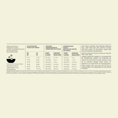 Acana Light & Fit Dry Dog Food Recipe - 2 Kg - Dog Food - Acana - PetMax Canada