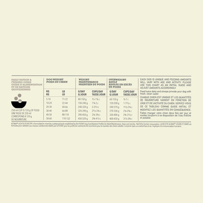 Acana Light & Fit Dry Dog Food Recipe - 2 Kg - Dog Food - Acana - PetMax Canada
