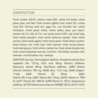 Acana Light & Fit Dry Dog Food Recipe - 2 Kg - Dog Food - Acana - PetMax Canada