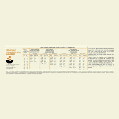 Acana Puppy Large Breed Recipe - 11.4 Kg - Dog Food - Acana - PetMax Canada