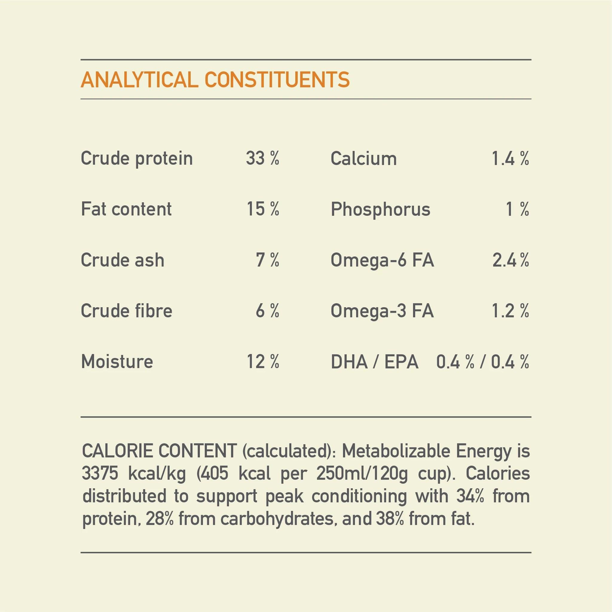 Acana Puppy Large Breed Recipe - 11.4 Kg - Dog Food - Acana - PetMax Canada