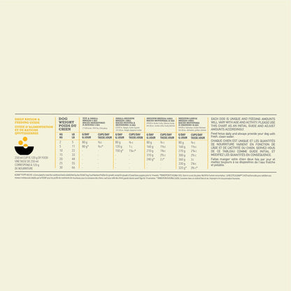 Acana Puppy Recipe - 2 Kg - Dog Food - Acana - PetMax Canada
