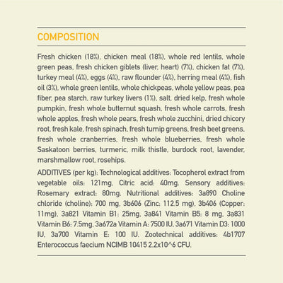 Acana Puppy Recipe - 2 Kg - Dog Food - Acana - PetMax Canada