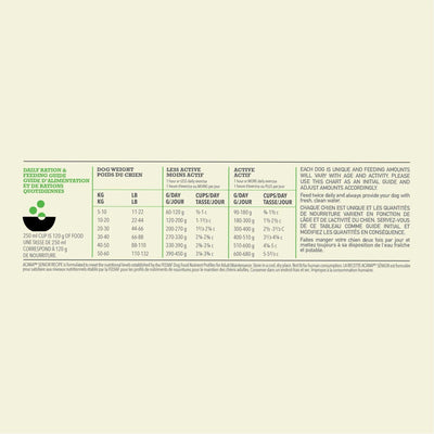 Acana Senior Dry Dog Food Recipe - 2 Kg - Dog Food - Acana - PetMax Canada