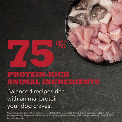 Acana Sport + Agility Dry Dog Food Recipe - 11.4 Kg - Dog Food - Acana - PetMax Canada