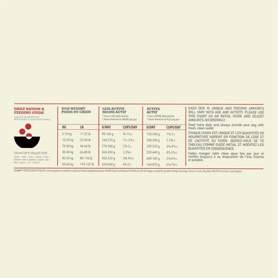 Acana Sport + Agility Dry Dog Food Recipe - 11.4 Kg - Dog Food - Acana - PetMax Canada