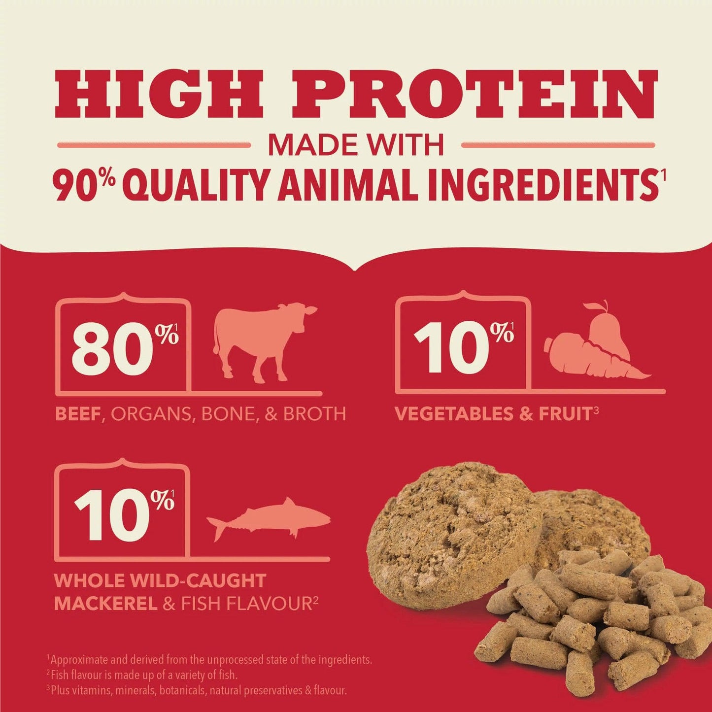 Acana Freeze-Dried Food Morsels Ranch-Raised Beef Recipe  Dog Food  | PetMax Canada