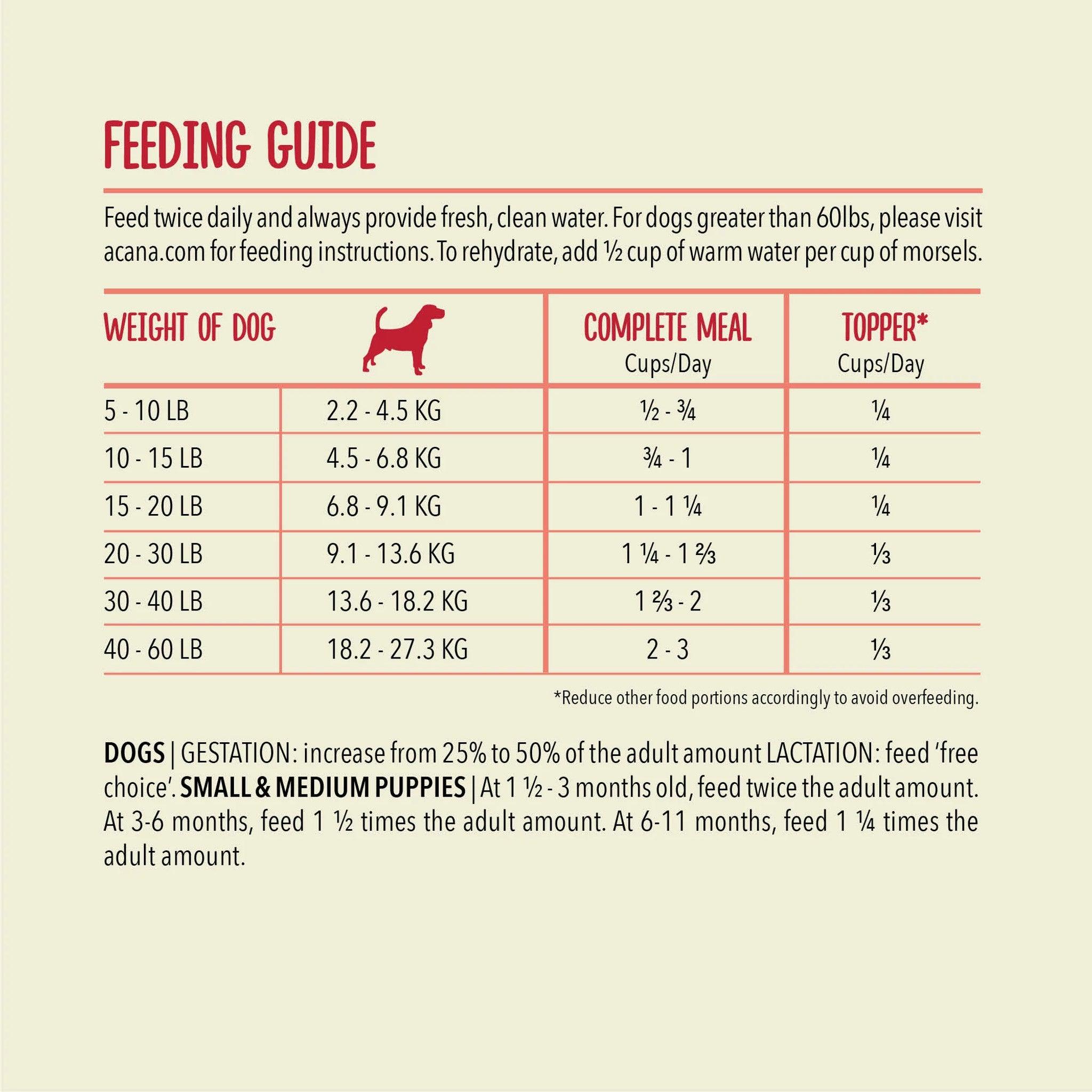 Acana Freeze-Dried Food Morsels Ranch-Raised Beef Recipe - 227g / Morsels - Dog Food - Acana - PetMax Canada