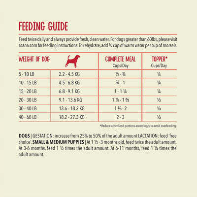 Acana Freeze-Dried Food Morsels Ranch-Raised Beef Recipe - 227g / Morsels - Dog Food - Acana - PetMax Canada