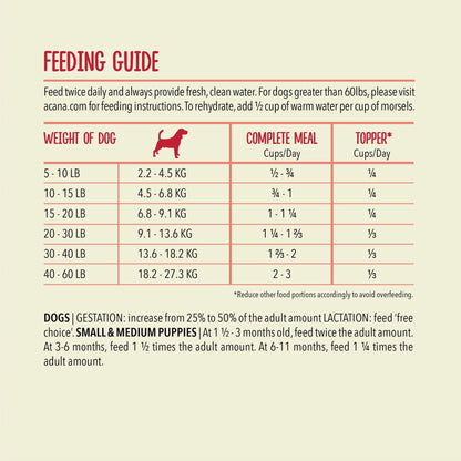 Acana Freeze-Dried Food Morsels Ranch-Raised Beef Recipe - 227g / Morsels - Dog Food - Acana - PetMax Canada