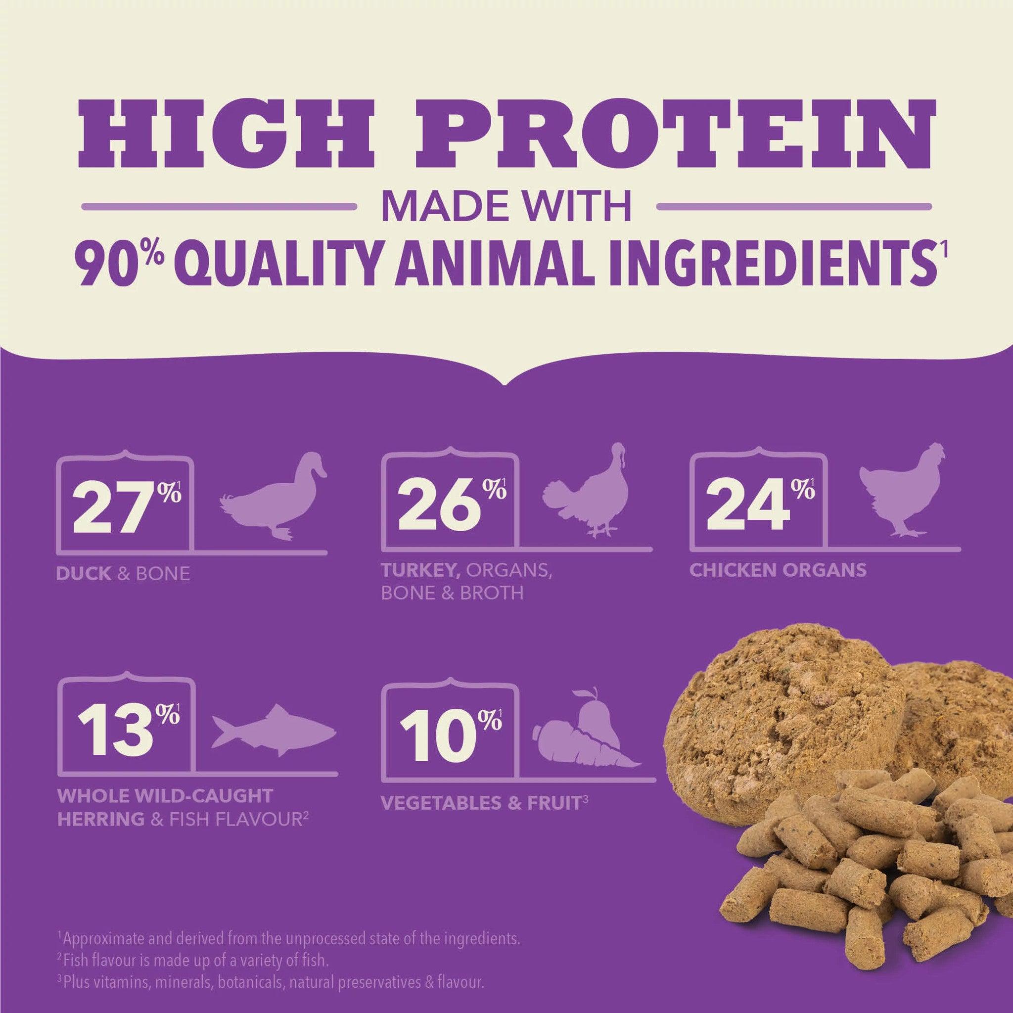 Acana Freeze-Dried Food Morsels Duck Recipe - 227g / Morsels - Dog Food - Acana - PetMax Canada