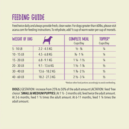 Acana Freeze-Dried Food Morsels Duck Recipe - 227g / Morsels - Dog Food - Acana - PetMax Canada