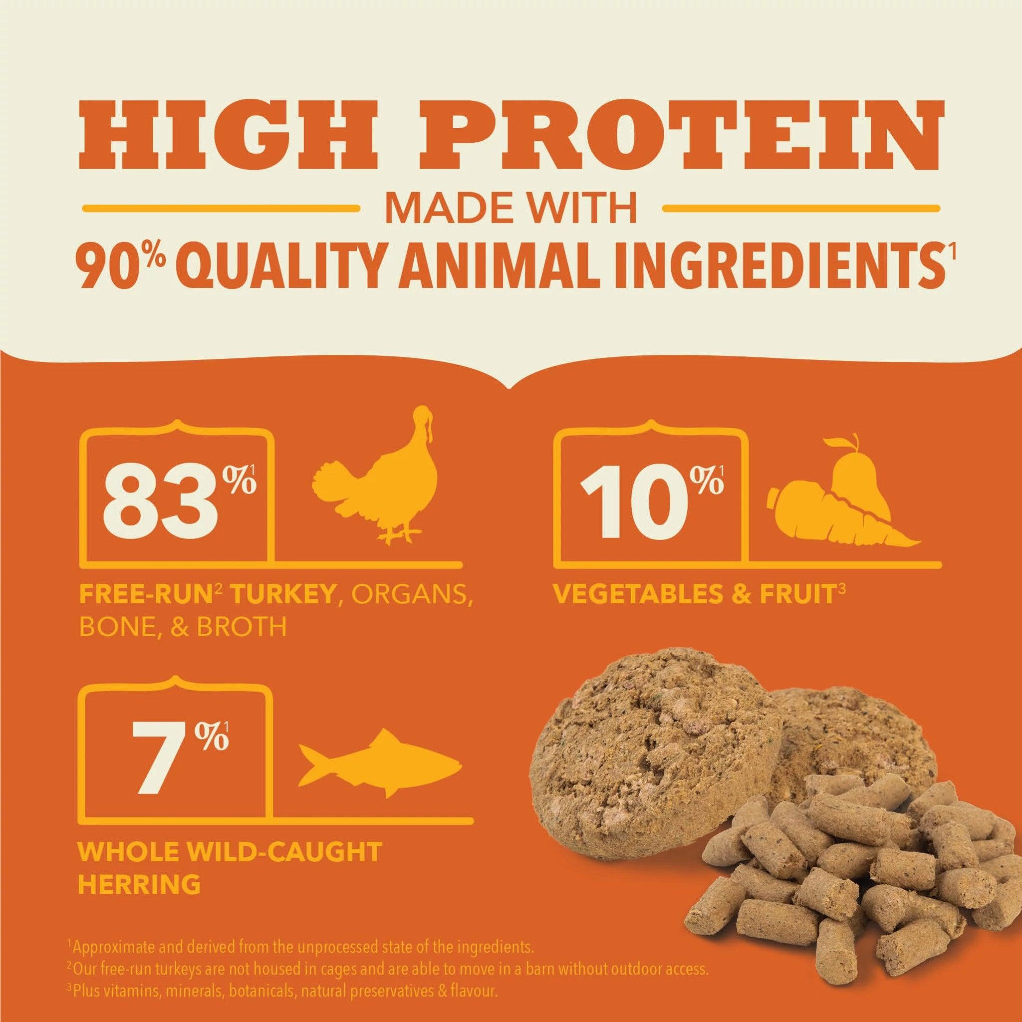 Acana Freeze-Dried Food Morsels Free-Run Turkey Recipe - 227g / Morsels - Dog Food - Acana - PetMax Canada