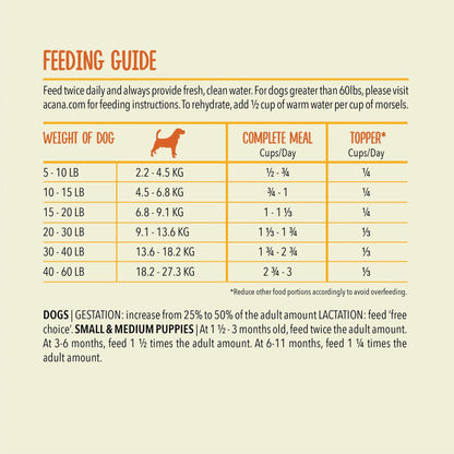 Acana Freeze-Dried Food Morsels Free-Run Turkey Recipe - 227g / Morsels - Dog Food - Acana - PetMax Canada