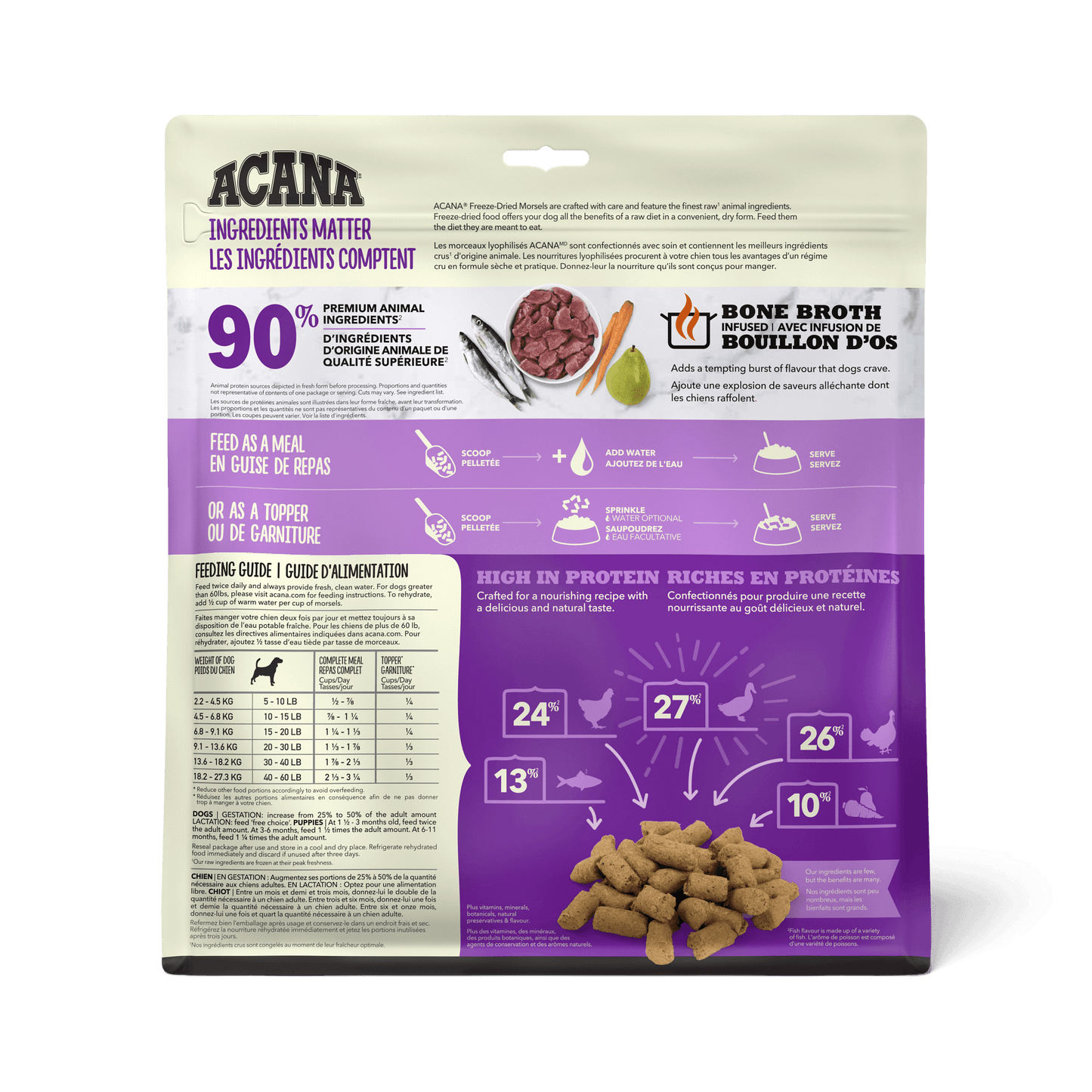 Acana Freeze-Dried Food Morsels Duck Recipe  Dog Food  | PetMax Canada