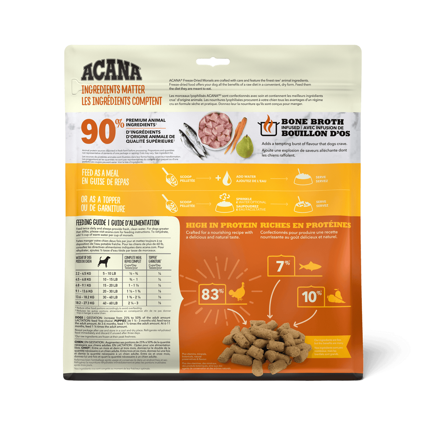 Acana Freeze-Dried Food Morsels Free-Run Turkey Recipe  Dog Food  | PetMax Canada